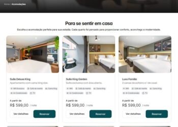 Hotels in SP received incentives for popular housing – 04/13/2026 – Daily Life