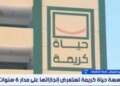 Professor of Economics: A decent life ends the era of growth without development in Egypt
