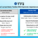 Kotozna Launches “TocDex RAG” to Enhance Accuracy and Multilingual Capabilities in Generative AI