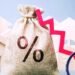 The Central Bank says active interest rate in banks drops to 13.28%