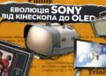 History of Sony TVs • The border