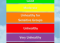 Air quality in Antigua and Barbuda remains “good” despite minimal Saharan dust, authorities say