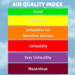 Air quality in Antigua and Barbuda remains “good” despite minimal Saharan dust, authorities say