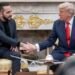 Latin American Trumpism – Confidencial