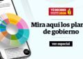 Peru 2026 Elections: Learn about and compare the government plans of the presidential candidates | Peru Trade