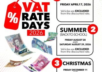 Government of St. Kitts and Nevis Announces Discounted VAT Rate Days