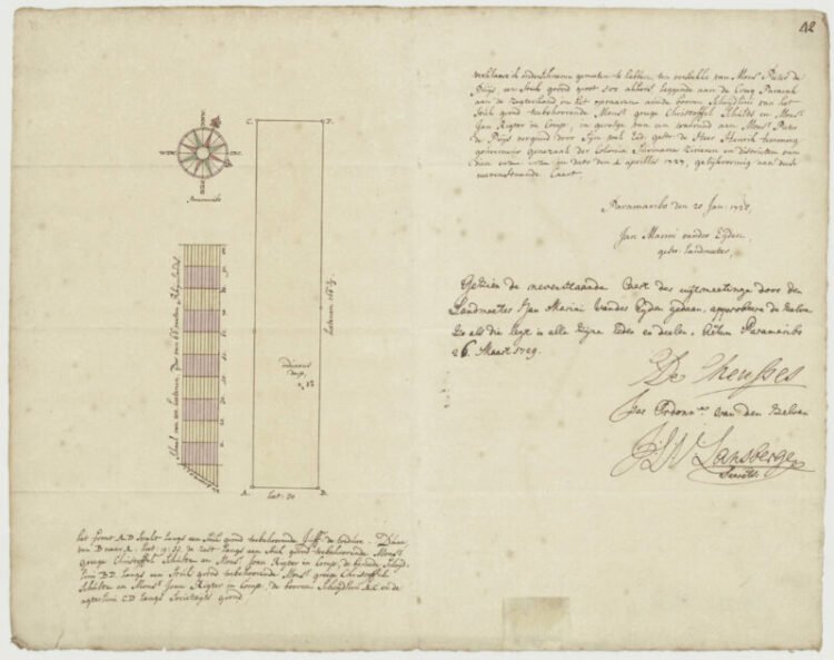 Case of alarm in the Para (125) – the True Time