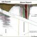 Guyana gold pushes OMAI reserves to 2.5 million ounces