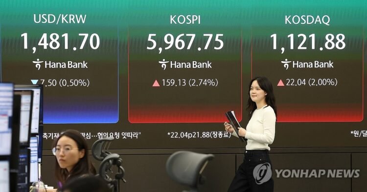 (2nd LD) Seoul shares rise nearly 3 pct, approaching 6,000 level on eased Middle East tensions