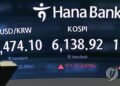 (LEAD) Seoul shares open sharply higher on hope for U.S.-Iran peace talks
