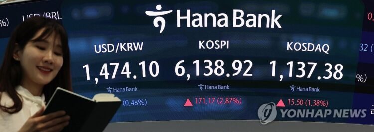 (LEAD) Seoul shares open sharply higher on hope for U.S.-Iran peace talks