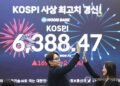 (2nd LD) KOSPI sets record peak amid hopes of peace talks, tech rally