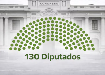 Deputies 2026-2031: This is how the composition would look in the Lower House of the bicameral Congress | Peru Elections 2026 |