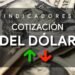 Dollar exchange rate: Friday, April 24, 2026
