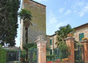 What will €975,000 buy in France, Italy, Brazil, Portugal and Co Wexford? – The Irish Times