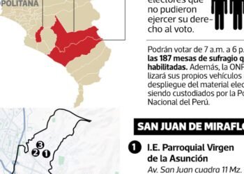 Galaga no tenía camiones para enviar material: el escándalo que sacudió las elecciones 2026