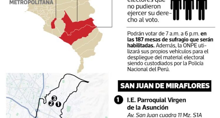 Galaga no tenía camiones para enviar material: el escándalo que sacudió las elecciones 2026