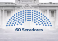 Senators 2026-2031: This is how the composition would look in the Upper House of the bicameral Congress | Elections 2026 | JNE | ONPE