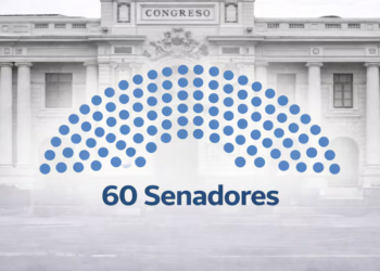 Senators 2026-2031: This is how the composition would look in the Upper House of the bicameral Congress | Elections 2026 | JNE | ONPE