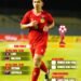 Laos to Face Malaysia in ASEAN U17 Semi-Final Clash