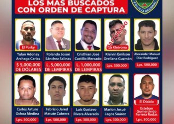 Police update list of the most wanted in Honduras and include “El Diablo”