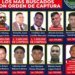 Police update list of the most wanted in Honduras and include “El Diablo”