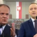President seeks clarification on facts behind Tusk’s Russia warning