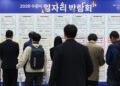 Young Korean men exiting workforce at fastest pace in OECD