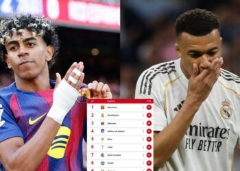 LaLiga standings table: Barcelona caresses for the title