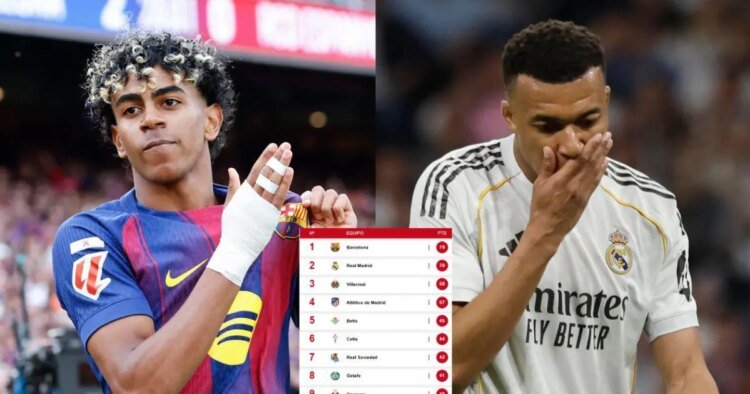 LaLiga standings table: Barcelona caresses for the title
