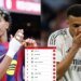 LaLiga standings table: Barcelona caresses for the title