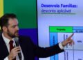 It unfolds: understand the 4 modalities of the program – 05/04/2026 – Economy