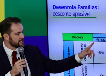 It unfolds: understand the 4 modalities of the program – 05/04/2026 – Economy