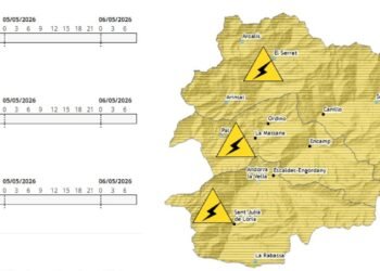 Yellow warning for storms from noon in Andorra
