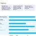 No more empty phrases, let’s put plain language in the service reference – DiePresse.com