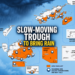 Heavy rain alert issued for parts of Fiji