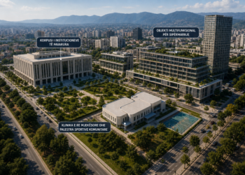 It started with 45% in other projects, the Corporation reduces the area for the state to 35% in the call for the “Corps of Institutions” – Shqip.com
