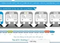 Vietnam Railways launches AI pricing system with up to 35% discounts on short trips