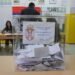 DUR will participate in the parliamentary elections – Politics