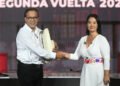 Peru’s Presidential Runoff Could Swing the Country to the Right: What to Know