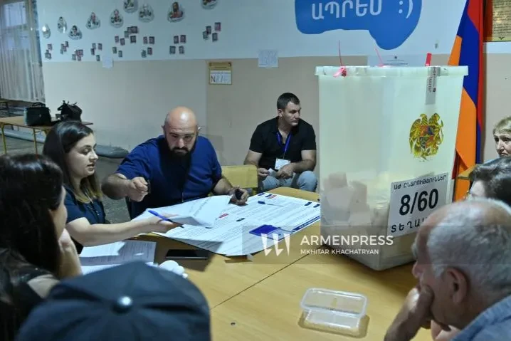 Elections-2026. According to preliminary results of 533 precincts, CP received 51.13 percent of the votes, “Strong Armenia” received 23.34 percent.