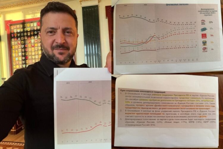 Growing discontent in Russia: V. Zelenskiy made secret intelligence documents public