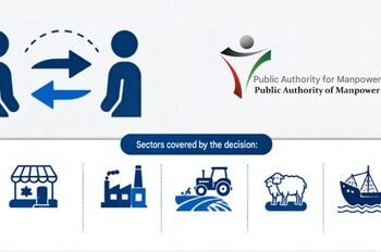Public Authority of Manpower Reminds Employers to Utilize Visa Transfers Before June 30 Deadline