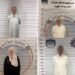 Kuwait Arrests 4 Convicts in $180 Million Public Fund Embezzlement Cases
