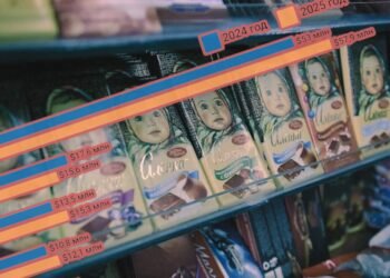 Why are Russian goods sold in Moldova and should they be banned? Parsing NM