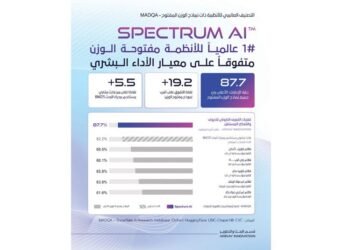 Gulf News | “Spectrum AI” platform from “ARI Innovation Company” is ranked first in the world in autonomous artificial intelligence technology according to the prestigious “Snowflake” standard.