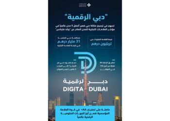 31 billion dirhams, the contribution of “Digital Dubai” to the total value of the emirate’s brand