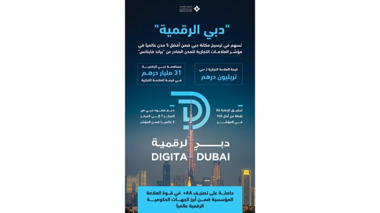 31 billion dirhams, the contribution of “Digital Dubai” to the total value of the emirate’s brand