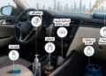 Abu Dhabi Police warns: 6 things not to leave in the vehicle during the summer