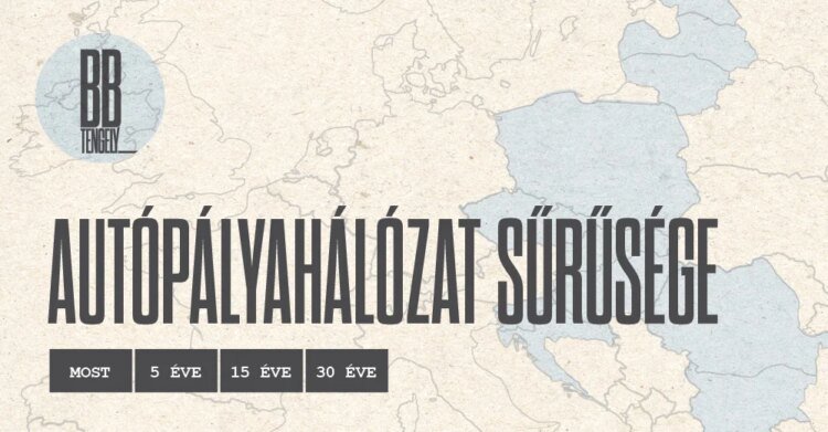In Hungary, catching up is spectacular when it comes to highways